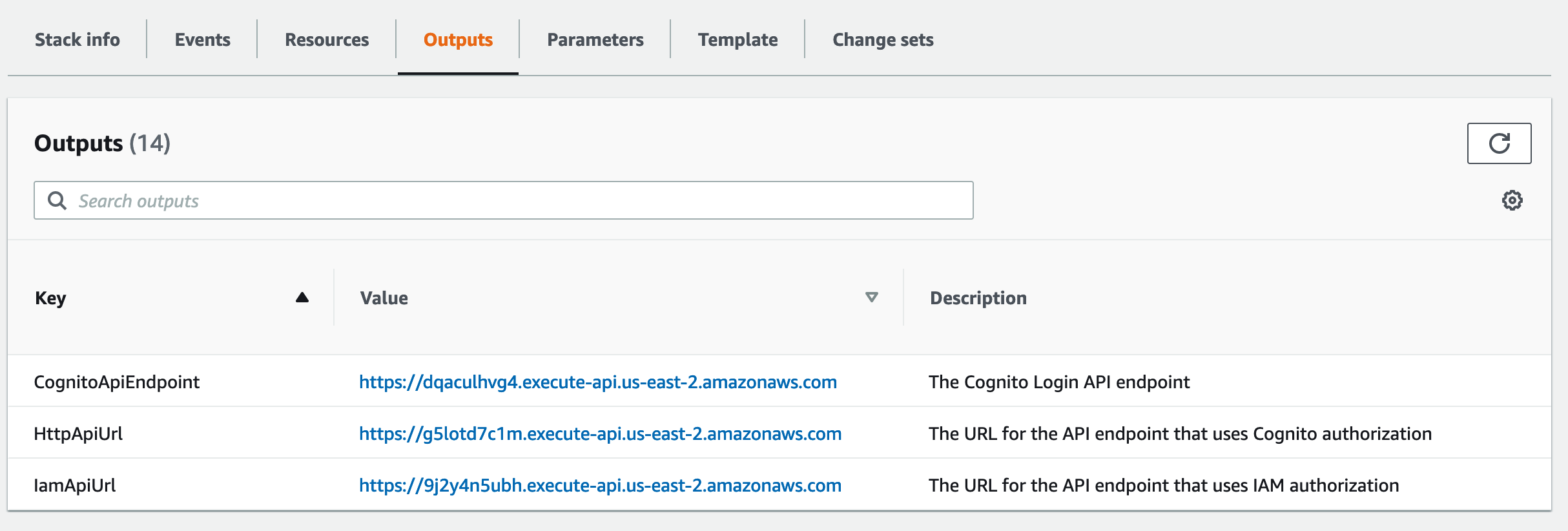 CloudFormation Outputs