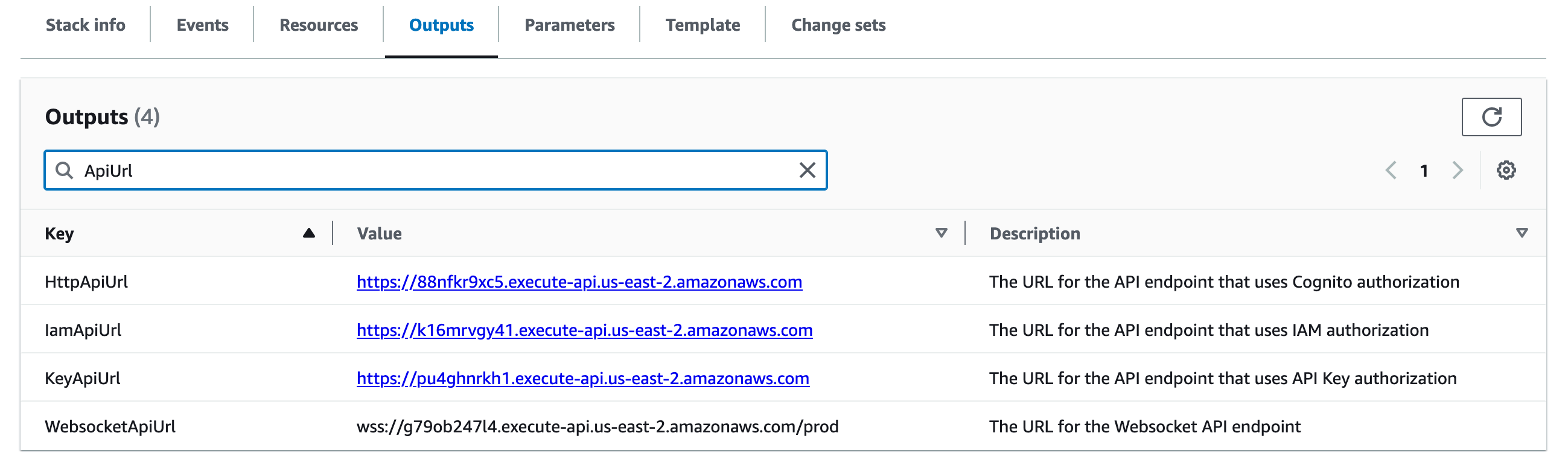 CloudFormation Outputs API Urls