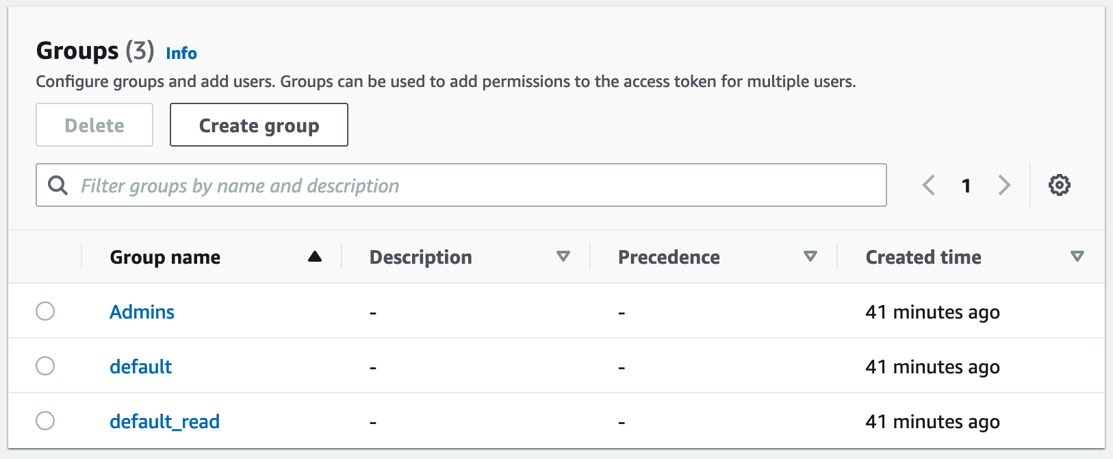 FormKiQ default Cognito Groups