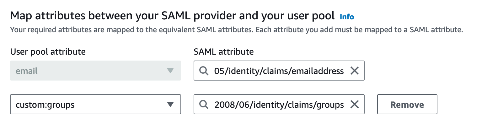 Cognito SAML Attributes