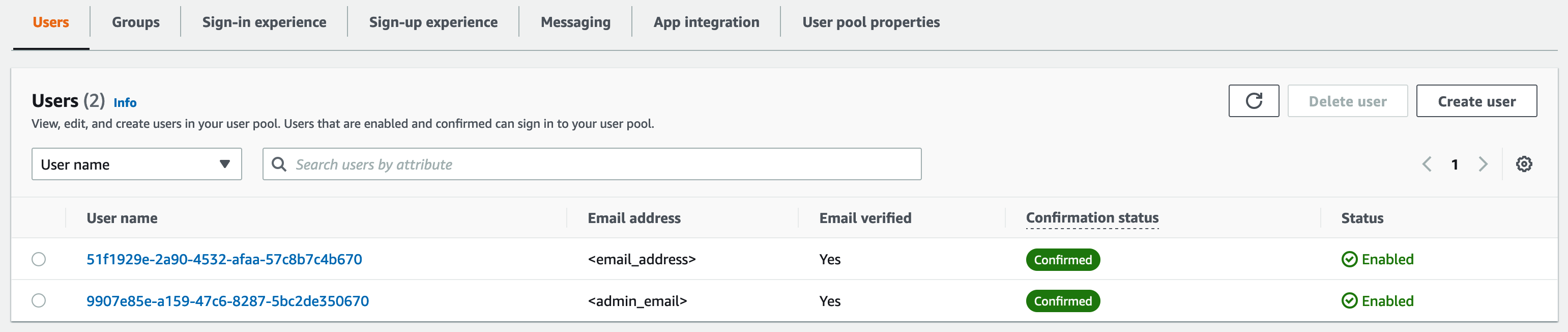 Cognito User List