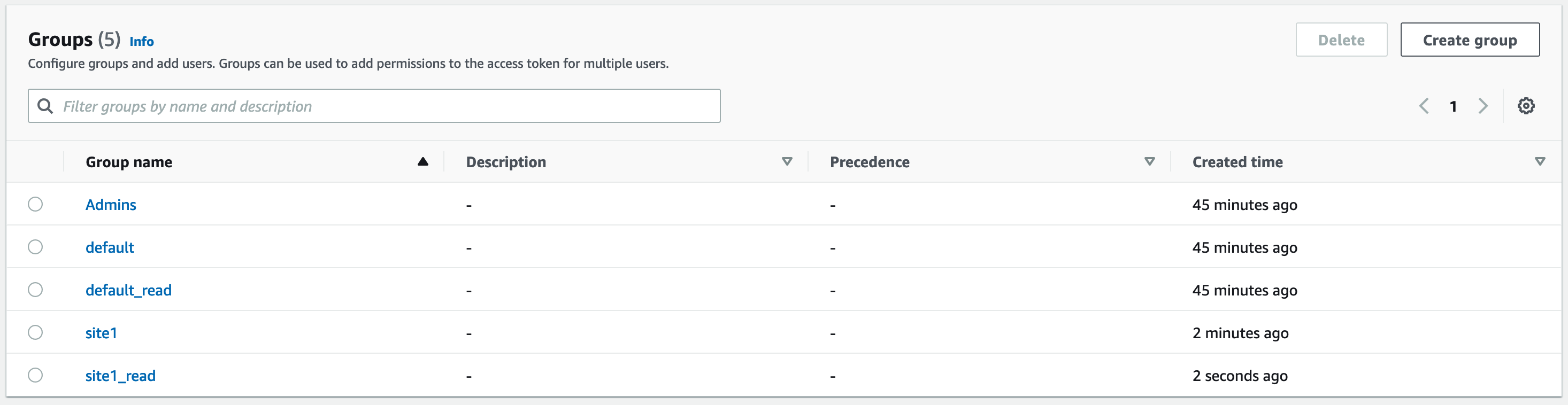 Cognito User Pools Site1