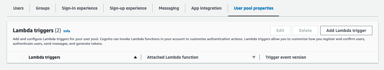Cognito Lambda Trigger