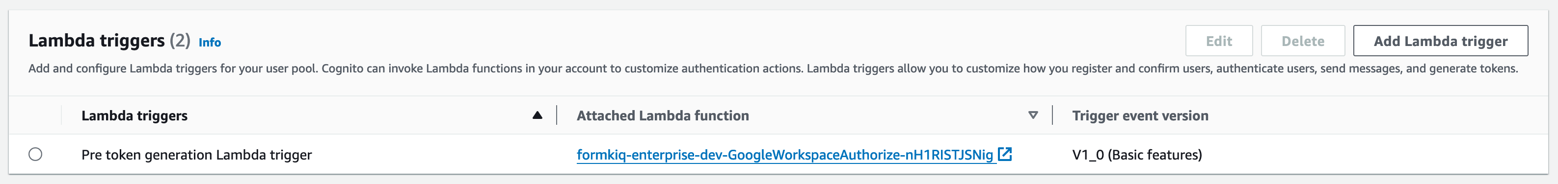 Cognito Lambda Trigger
