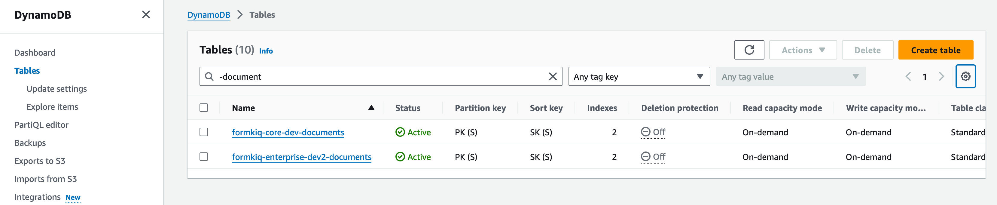 DynamoDB Table names