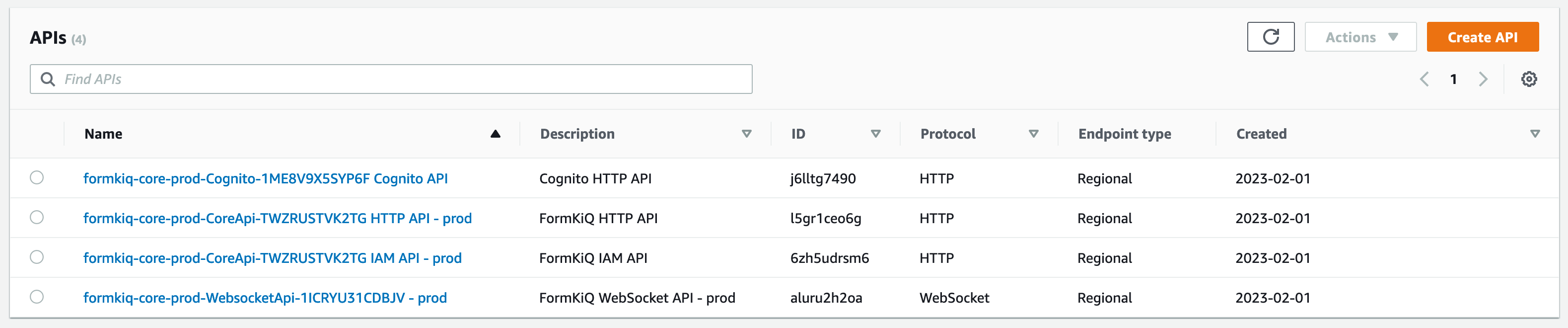 FormKiQ API Gateway